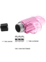Klitoralni vibrator na prst - Finger - Image 8