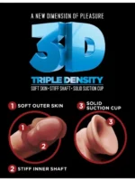 Realistični dildo sa testisima - 3D King Cock Dildo 19 cm - Image 8