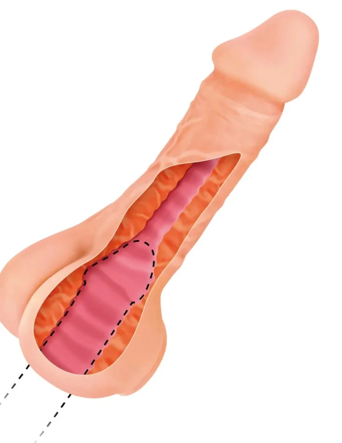 Navlaka i masturbator 2u1 - Real Body Two In One - Слика 3